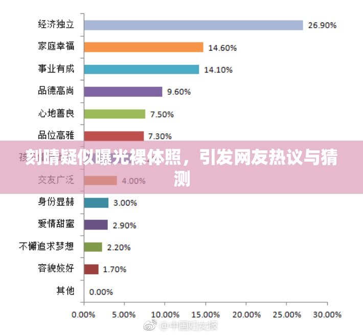 刻晴疑似曝光裸体照，引发网友热议与猜测