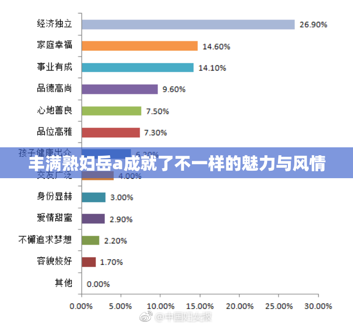 丰满熟妇岳a成就了不一样的魅力与风情