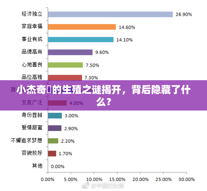 小杰奇犽的生殖之谜揭开，背后隐藏了什么？