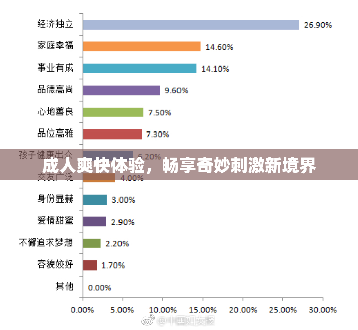 成人爽快体验，畅享奇妙刺激新境界