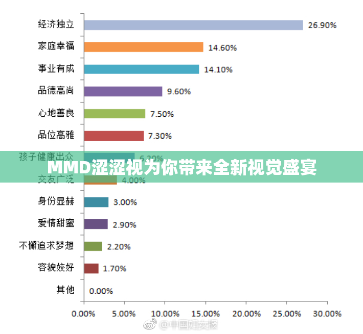 MMD涩涩视为你带来全新视觉盛宴