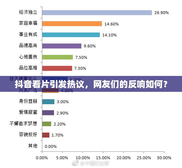抖音看片引发热议，网友们的反响如何？