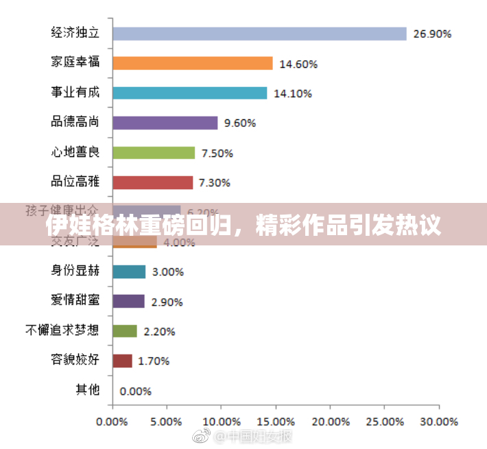 伊娃格林重磅回归，精彩作品引发热议