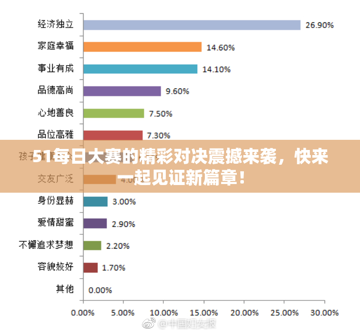 51每日大赛的精彩对决震撼来袭，快来一起见证新篇章！