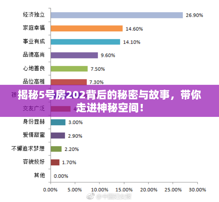 揭秘5号房202背后的秘密与故事，带你走进神秘空间！