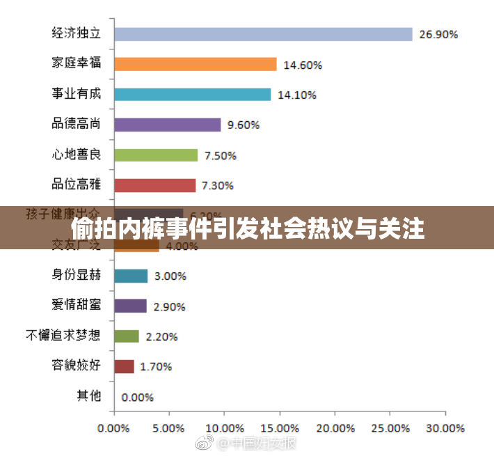偷拍内裤事件引发社会热议与关注