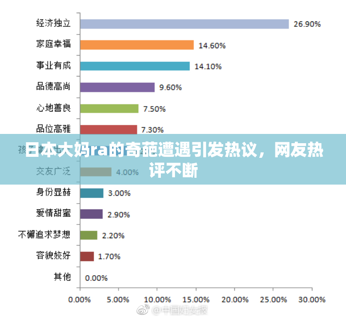 日本大妈ra的奇葩遭遇引发热议，网友热评不断