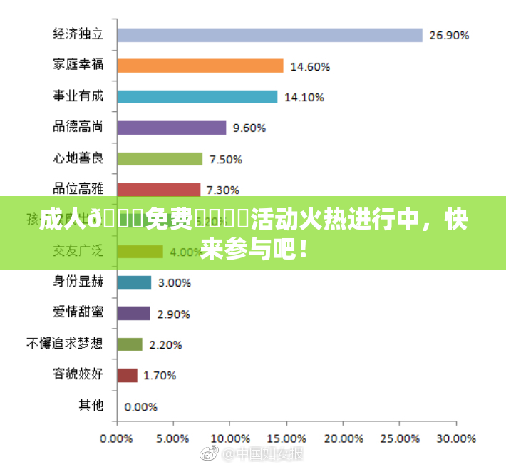 成人🔞免费❌‌❌‌活动火热进行中，快来参与吧！