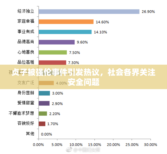贞子被强伦事件引发热议，社会各界关注安全问题