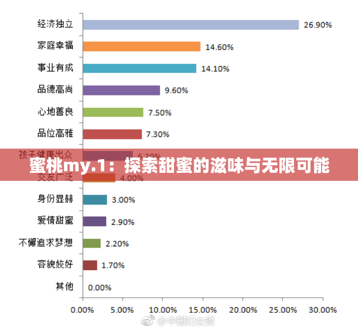 蜜桃my.1：探索甜蜜的滋味与无限可能