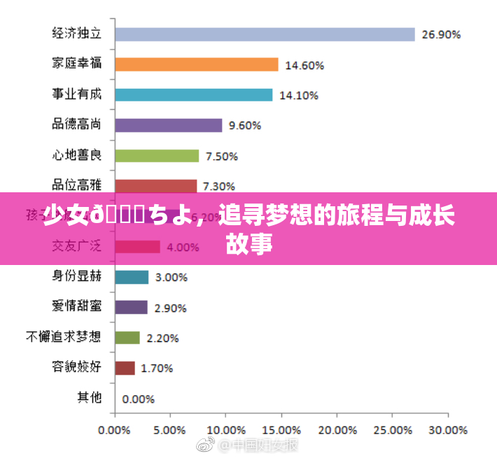 少女👅ちよ，追寻梦想的旅程与成长故事