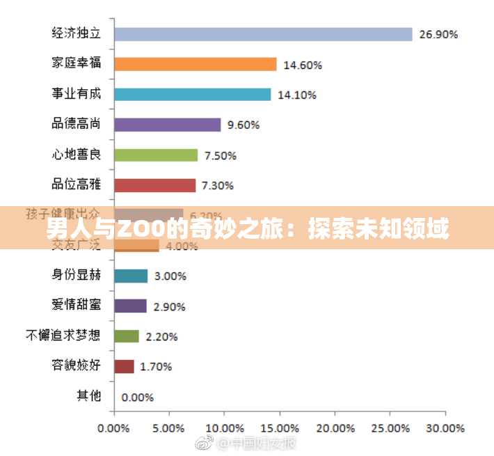 男人与ZO0的奇妙之旅：探索未知领域