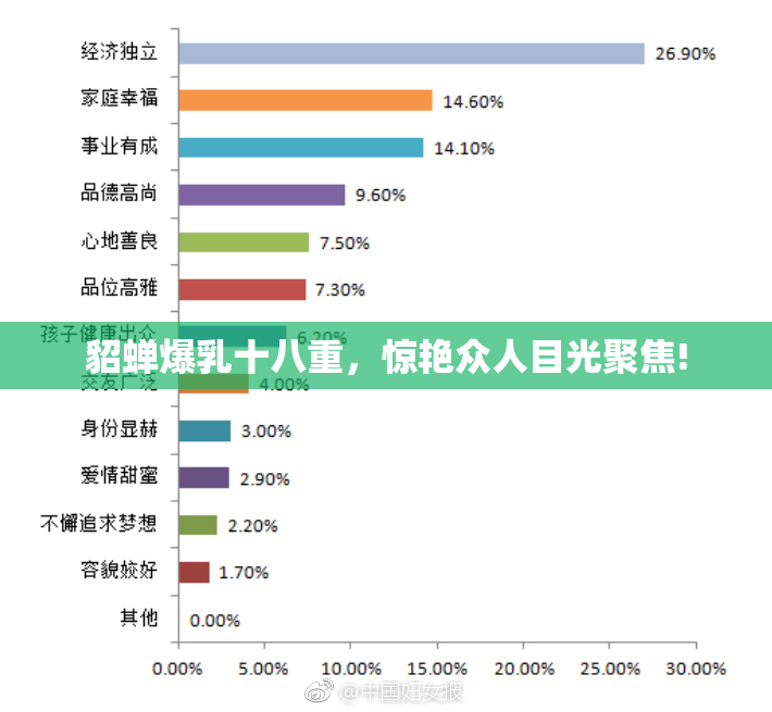 貂蝉爆乳十八重，惊艳众人目光聚焦!