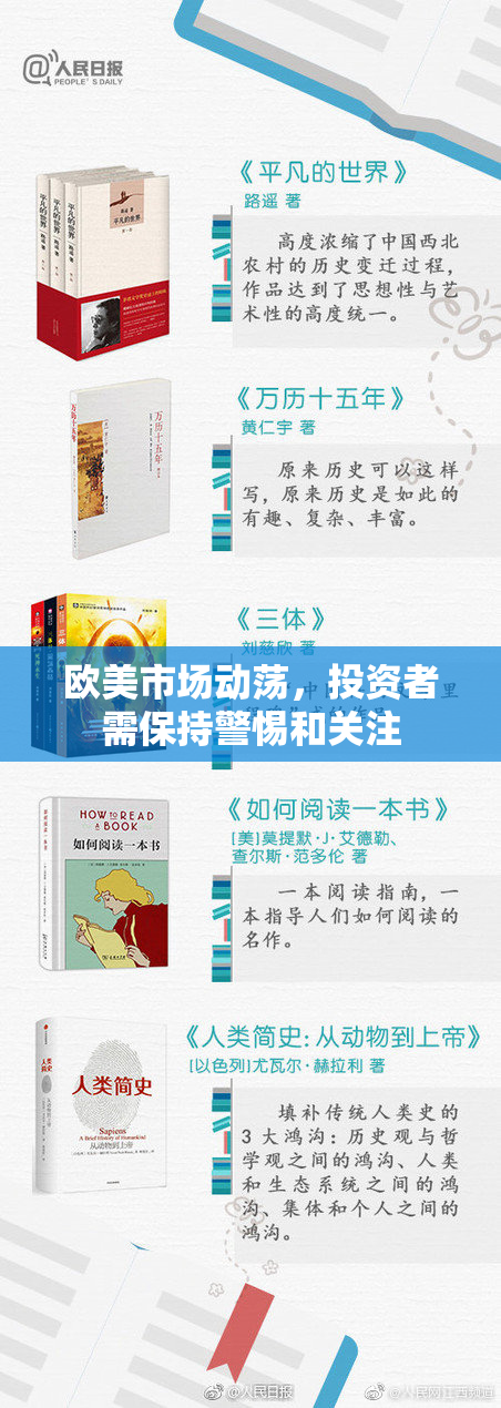欧美市场动荡，投资者需保持警惕和关注