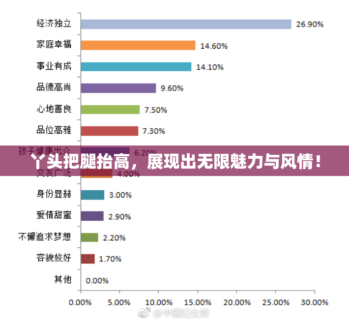 丫头把腿抬高，展现出无限魅力与风情！