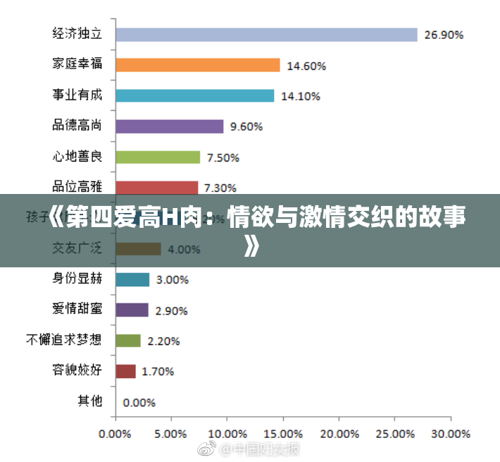 《第四爱高H肉：情欲与激情交织的故事》