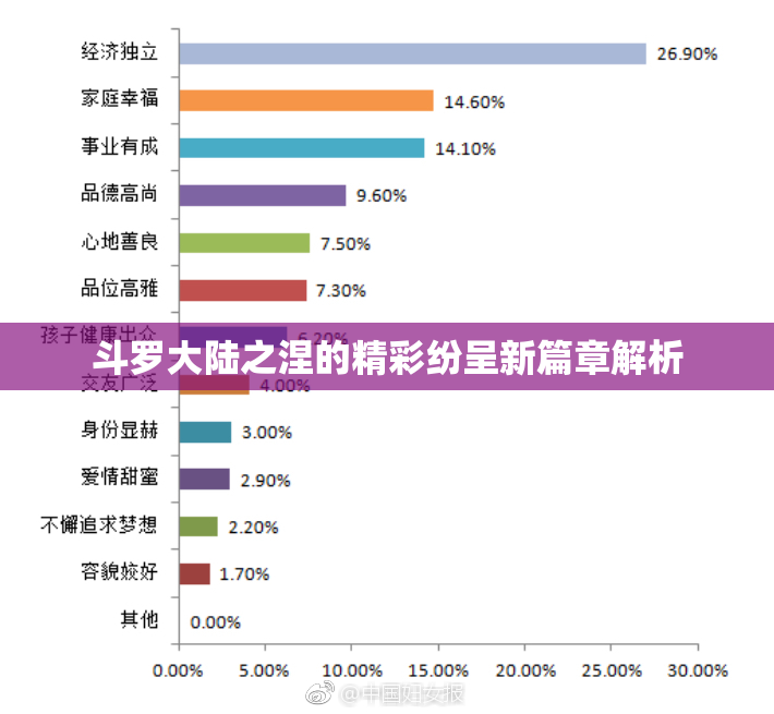 斗罗大陆之涅的精彩纷呈新篇章解析