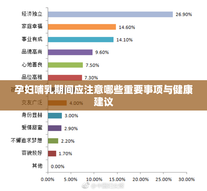 孕妇哺乳期间应注意哪些重要事项与健康建议