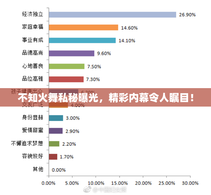 不知火舞私秘曝光，精彩内幕令人瞩目！