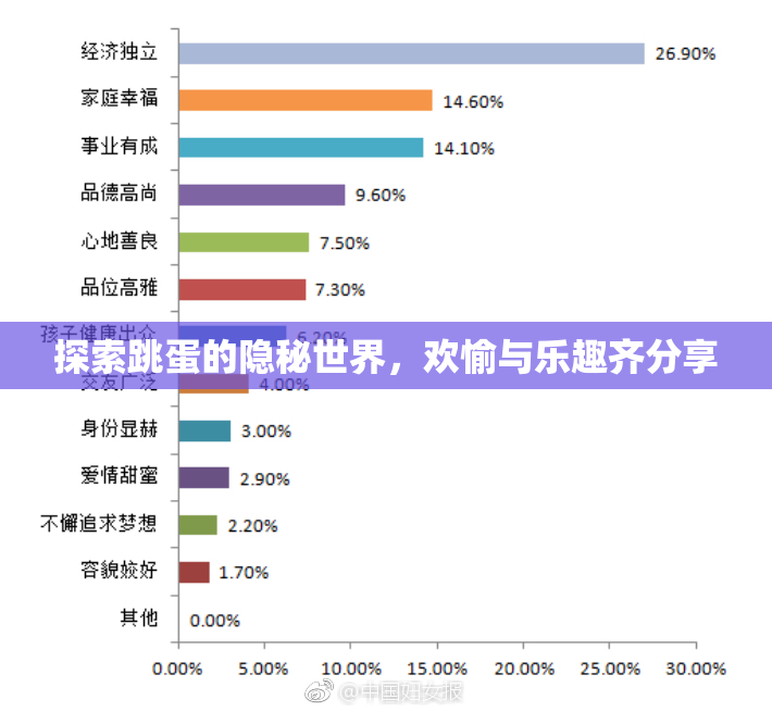 探索跳蛋的隐秘世界，欢愉与乐趣齐分享