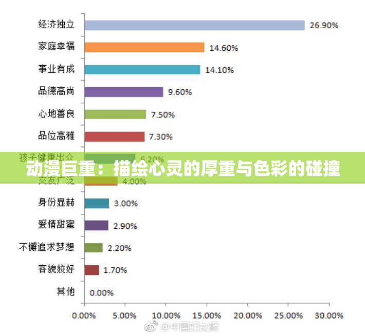 动漫巨重：描绘心灵的厚重与色彩的碰撞