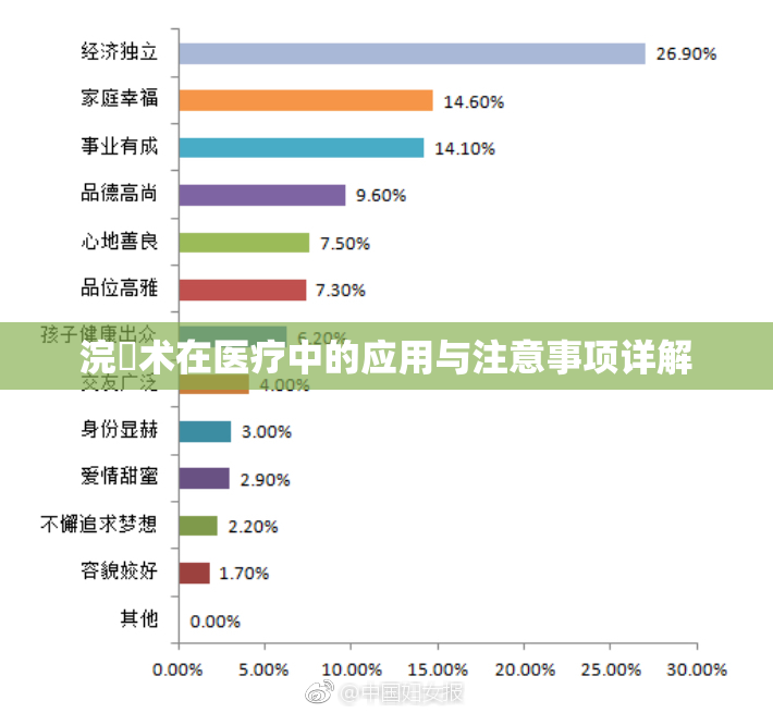 浣腸术在医疗中的应用与注意事项详解