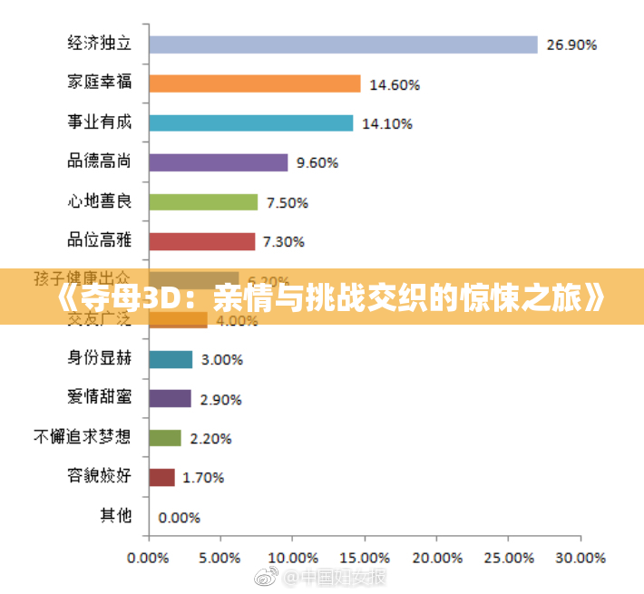 《夺母3D：亲情与挑战交织的惊悚之旅》