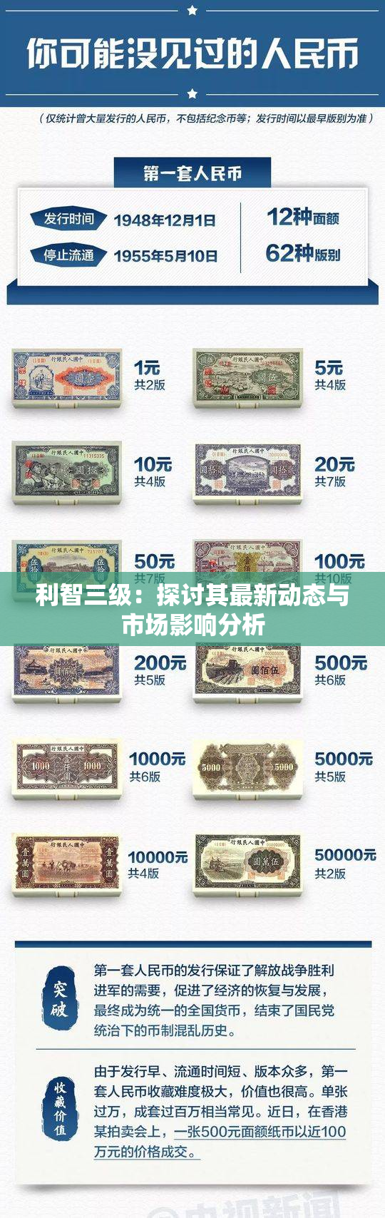 利智三级：探讨其最新动态与市场影响分析