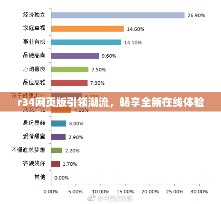 r34网页版引领潮流，畅享全新在线体验