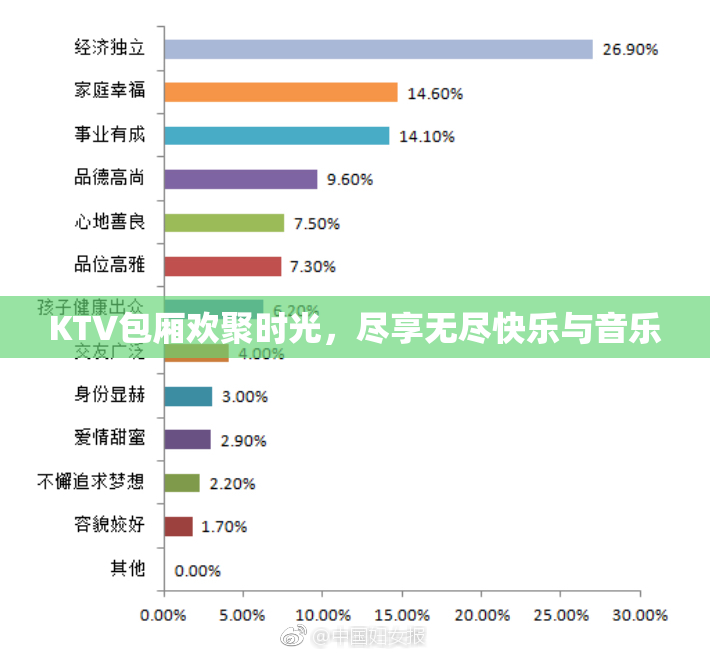 KTV包厢欢聚时光，尽享无尽快乐与音乐