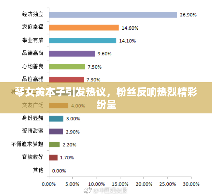 琴女黄本子引发热议，粉丝反响热烈精彩纷呈