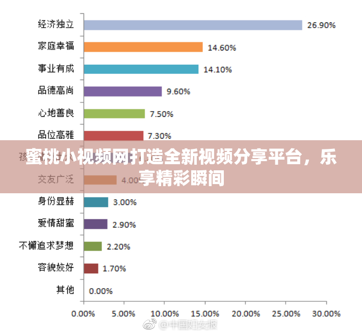 蜜桃小视频网打造全新视频分享平台，乐享精彩瞬间