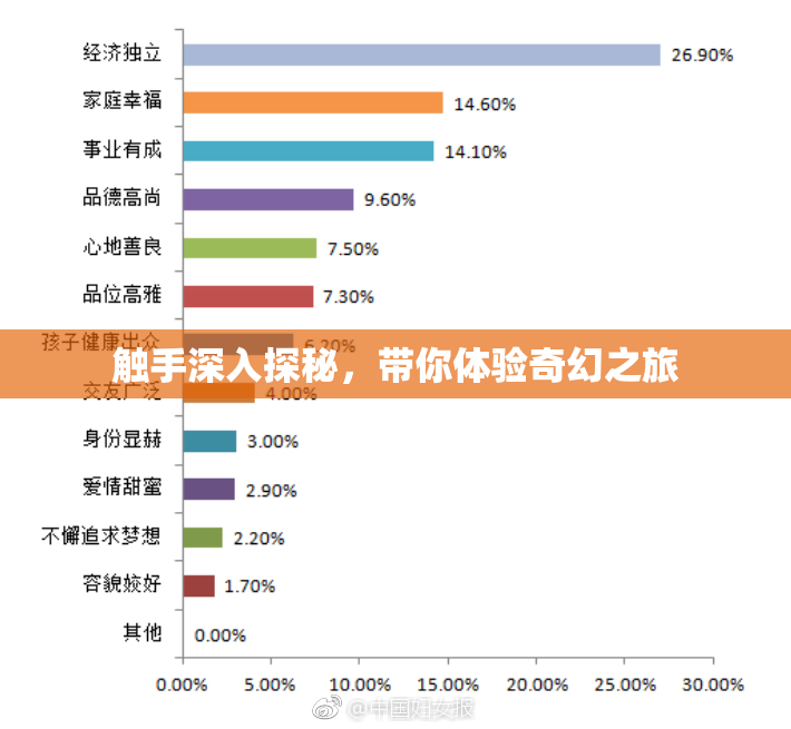 触手深入探秘，带你体验奇幻之旅