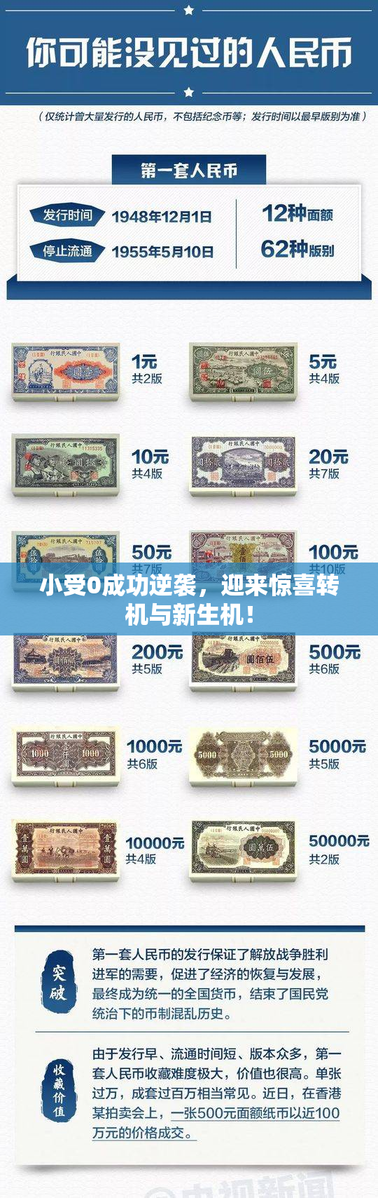 小受0成功逆袭，迎来惊喜转机与新生机！