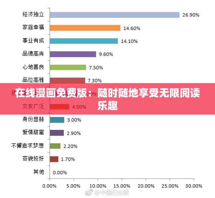 在线漫画免费版：随时随地享受无限阅读乐趣