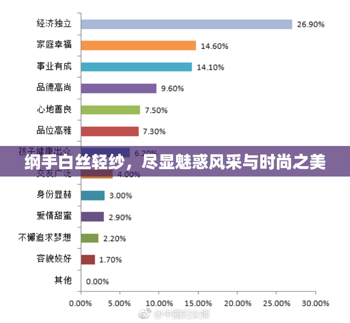 纲手白丝轻纱，尽显魅惑风采与时尚之美