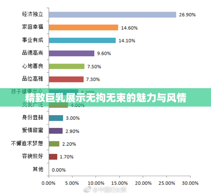 精致巨乳展示无拘无束的魅力与风情