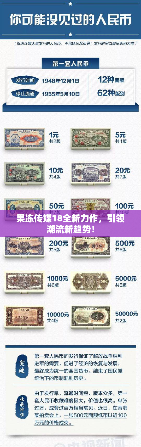 果冻传媒18全新力作，引领潮流新趋势！