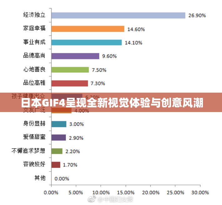 日本GIF4呈现全新视觉体验与创意风潮