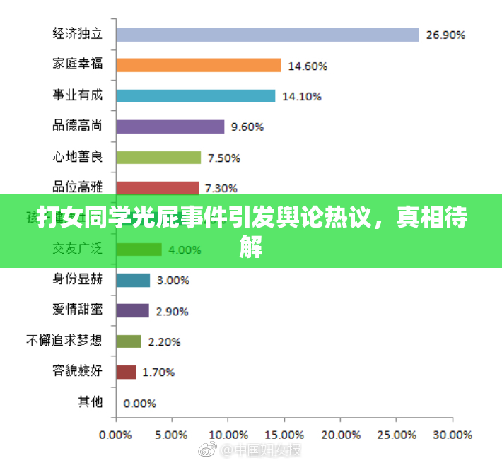打女同学光屁事件引发舆论热议，真相待解