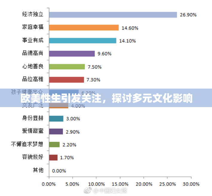 欧美性生引发关注，探讨多元文化影响