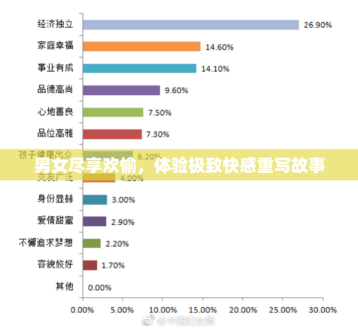男女尽享欢愉，体验极致快感重写故事