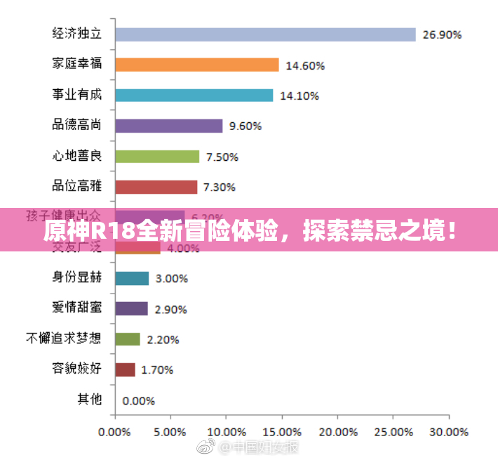 原神R18全新冒险体验，探索禁忌之境！