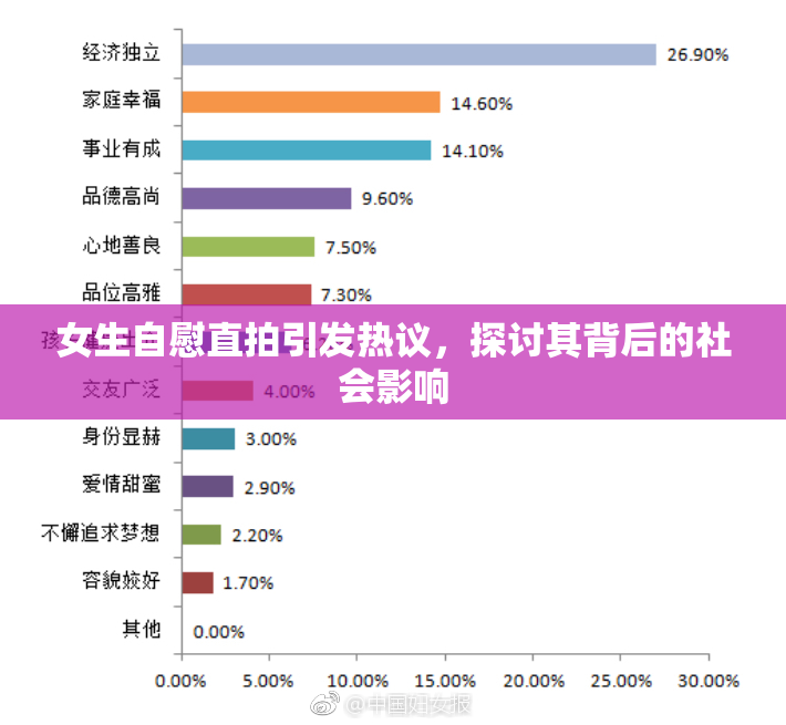 女生自慰直拍引发热议，探讨其背后的社会影响