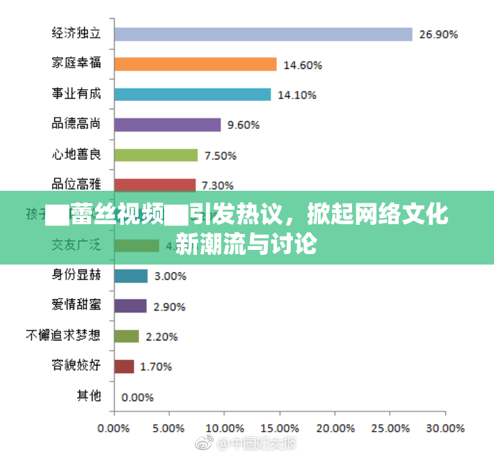 ▇蕾丝视频▇引发热议，掀起网络文化新潮流与讨论