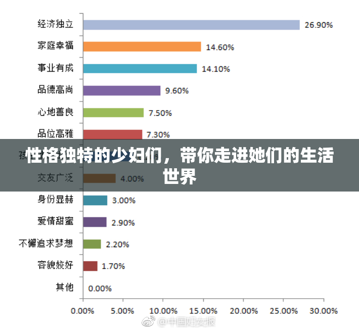 性格独特的少妇们，带你走进她们的生活世界