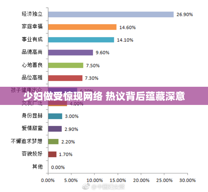 少妇做受惊现网络 热议背后蕴藏深意