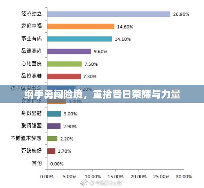 纲手勇闯险境，重拾昔日荣耀与力量