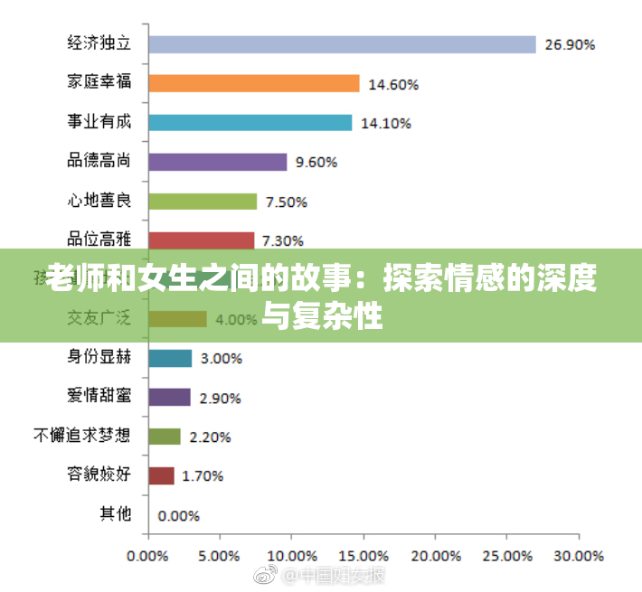 老师和女生之间的故事：探索情感的深度与复杂性