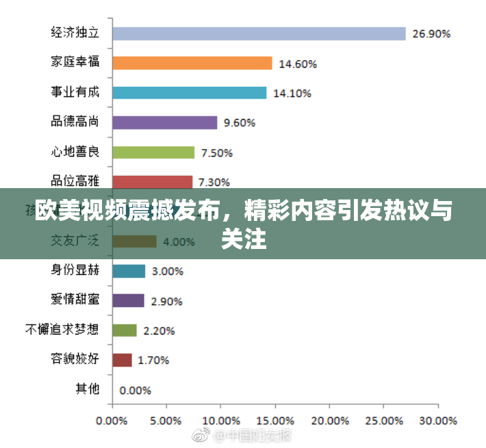 欧美视频震撼发布，精彩内容引发热议与关注